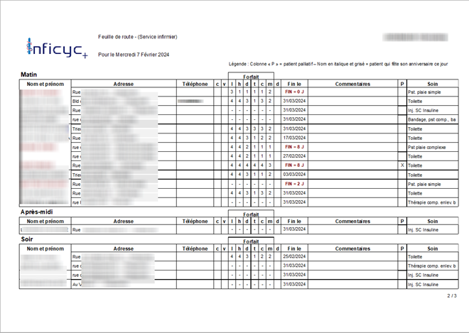 Capture d'écran des fonctionnalités dans Inficyc.